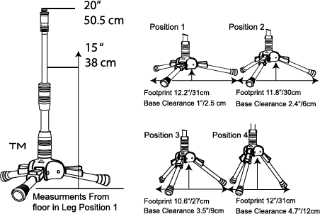 Triad-Orbit TM, Mini Tripod Stand
