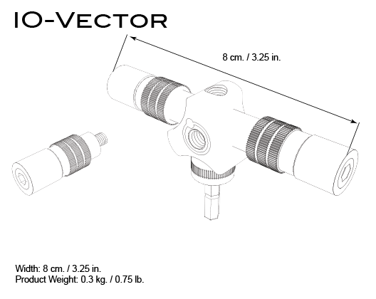 Triad-Orbit IO-VECTOR, IO-Equipped Utility Bar