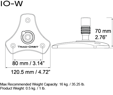Triad-Orbit IO-W, IO-Equipped Wallplate