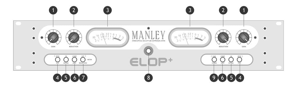Manley Labs ELOP®+ Stereo Limiter Compressor
