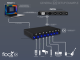 Flock Audio CX  8 Channel Mic / Instrument / Line Level Adjuster Module