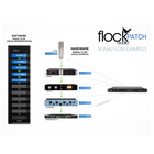 Flock Audio PATCH 64-Point Digitally Controlled Analog Patch Bay