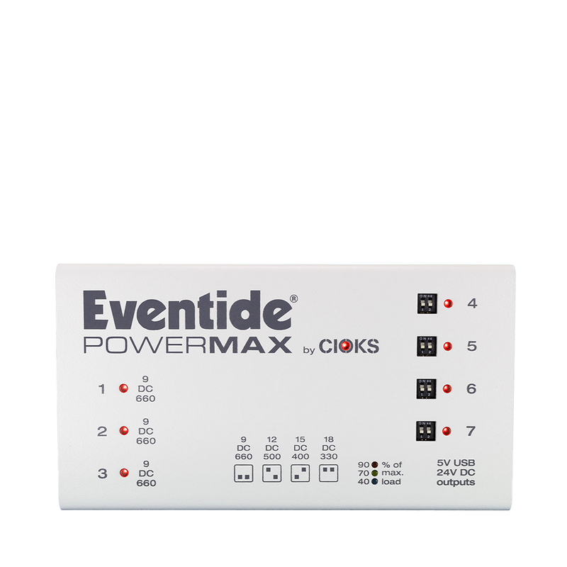 Eventide PowerMax by Cioks pedal on a transparent background