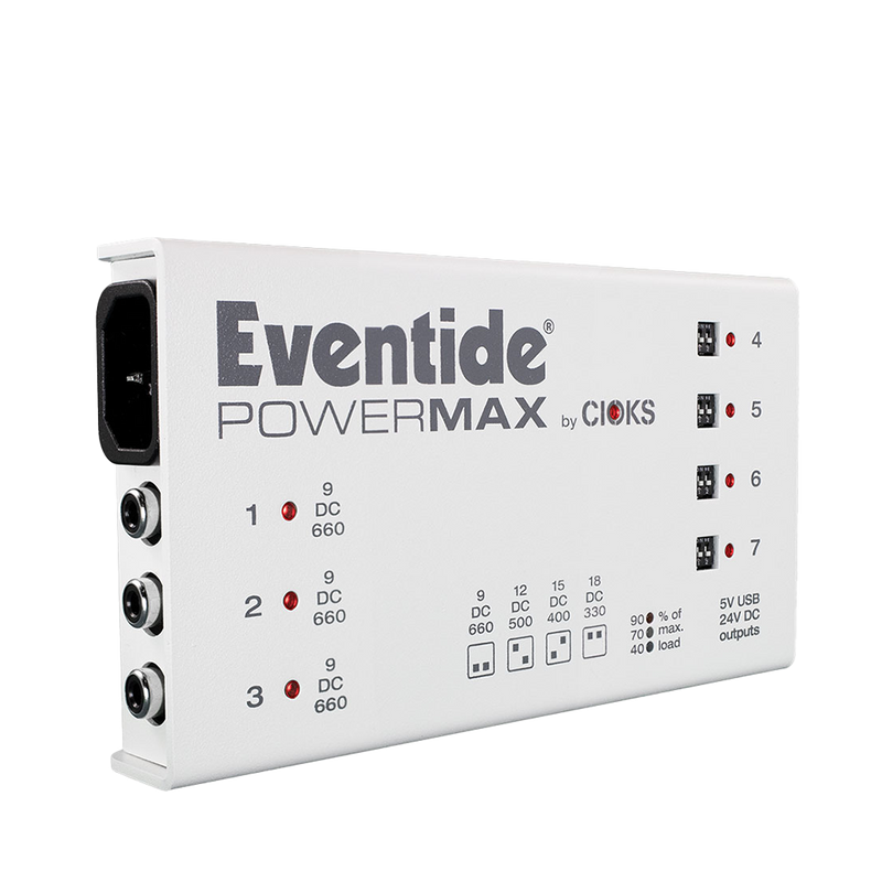 Eventide PowerMax by Cioks power supply unit on a white background