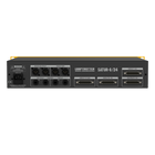Looptrotter Audio Satur8/24 Summing Mixer