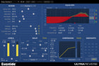 Eventide Ultra Essentials Bundle - Audio Tracking & Mixing Plug-Ins - Electronic Delivery