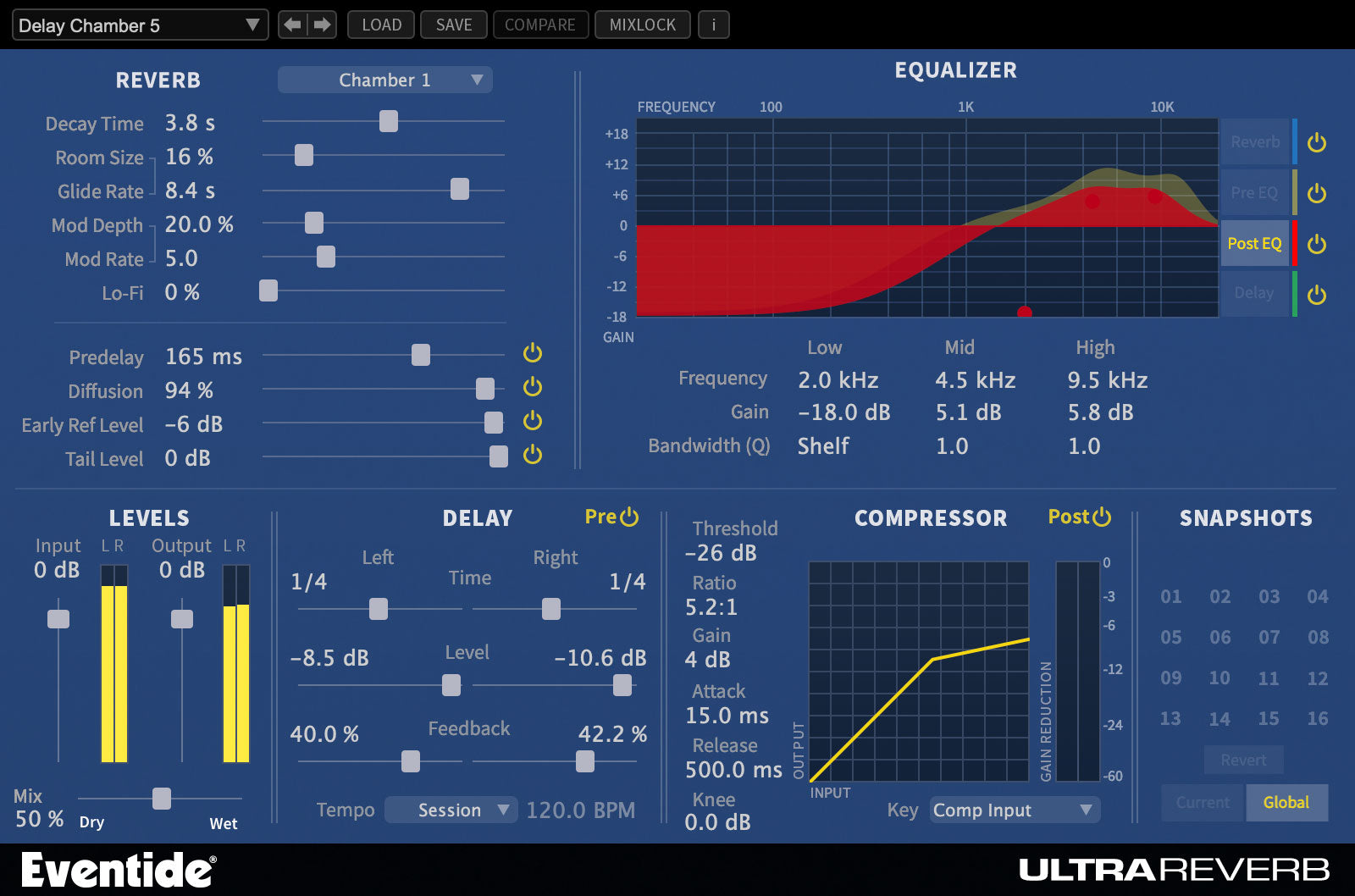 Eventide Ultra Essentials Bundle - Audio Tracking & Mixing Plug-Ins - Electronic Delivery