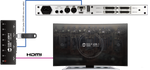 Gainlab Audio ASW1   Audio Output Loop Selector