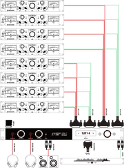 Gainlab Audio ASW1 Audio Output Loop Selector