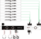 Gainlab Audio ASW1 Audio Output Loop Selector