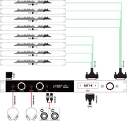 Gainlab Audio ASW1 Audio Output Loop Selector