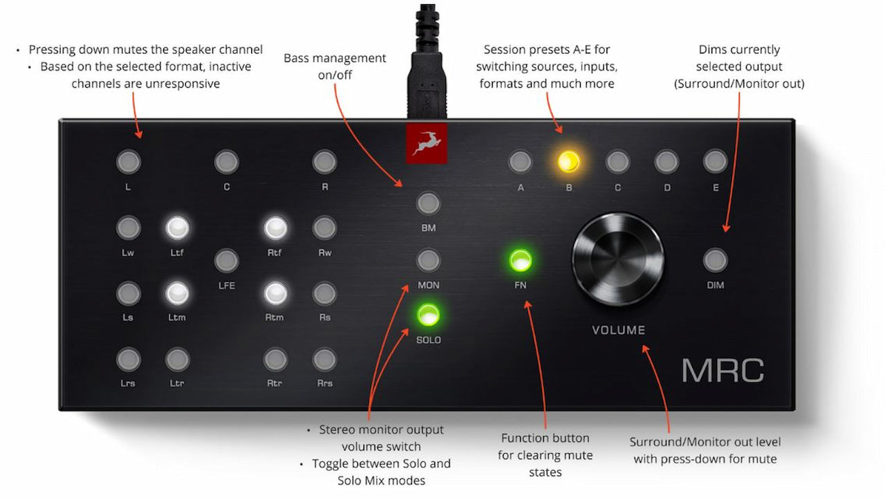 Antelope Audio MRC Multichannel Remote Controller