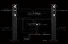 Amphion BaseTwo25 Powered Low-Frequency Extension System with 2 x Bass Extension Towers & 2 x 900W Amplifier