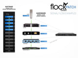 Flock Audio PATCH  64-point Digitally Controlled Analog Patchbay