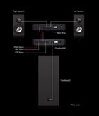 Amphion FlexBase 25 Stereo Bass Extension & Management System with 600 Watt Amplifier