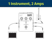 Eventide Mixing Link