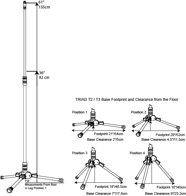 Triad-Orbit T2, Standard Tripod Stand
