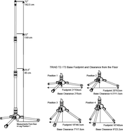 Triad-Orbit T3, Tall Tripod Stand
