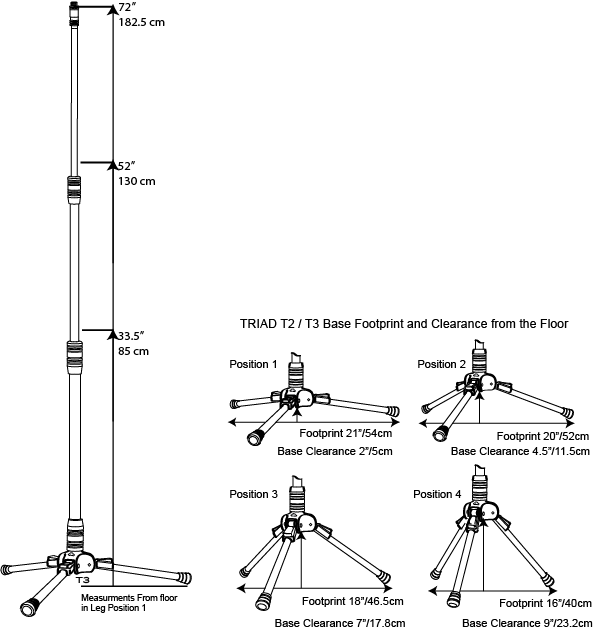 Triad-Orbit T3, Tall Tripod Stand
