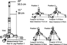 Triad-Orbit TM, Mini Tripod Stand