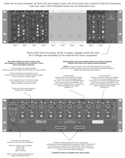 Trident Audio Developments Deca Dent 500 Series Chassis