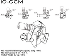 Triad-Orbit IO-GCM, IO-Equipped Mini Grip Clamp