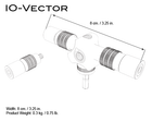 Triad-Orbit IO-VECTOR, IO-Equipped Utility Bar