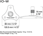 Triad-Orbit IO-W, IO-Equipped Wallplate