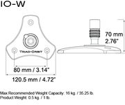 Triad-Orbit IO-W, IO-Equipped Wallplate