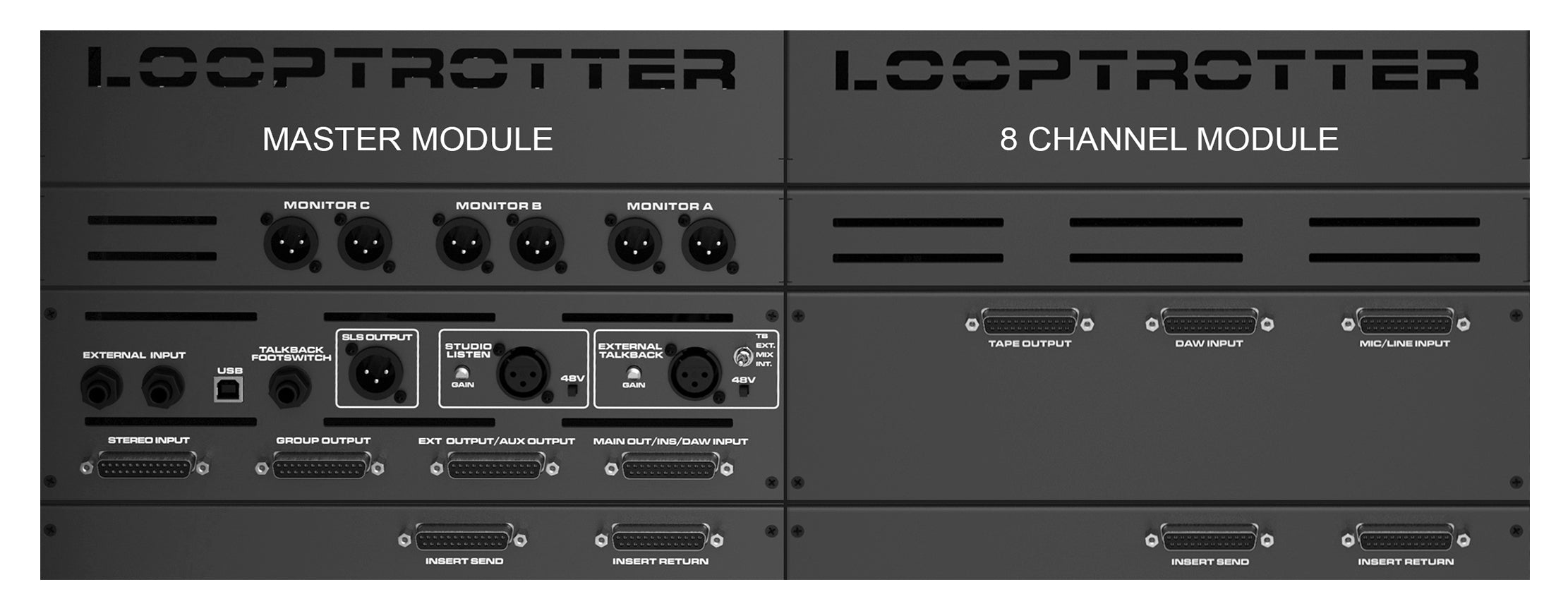 Looptrotter Audio Modular Console - 8 Channel