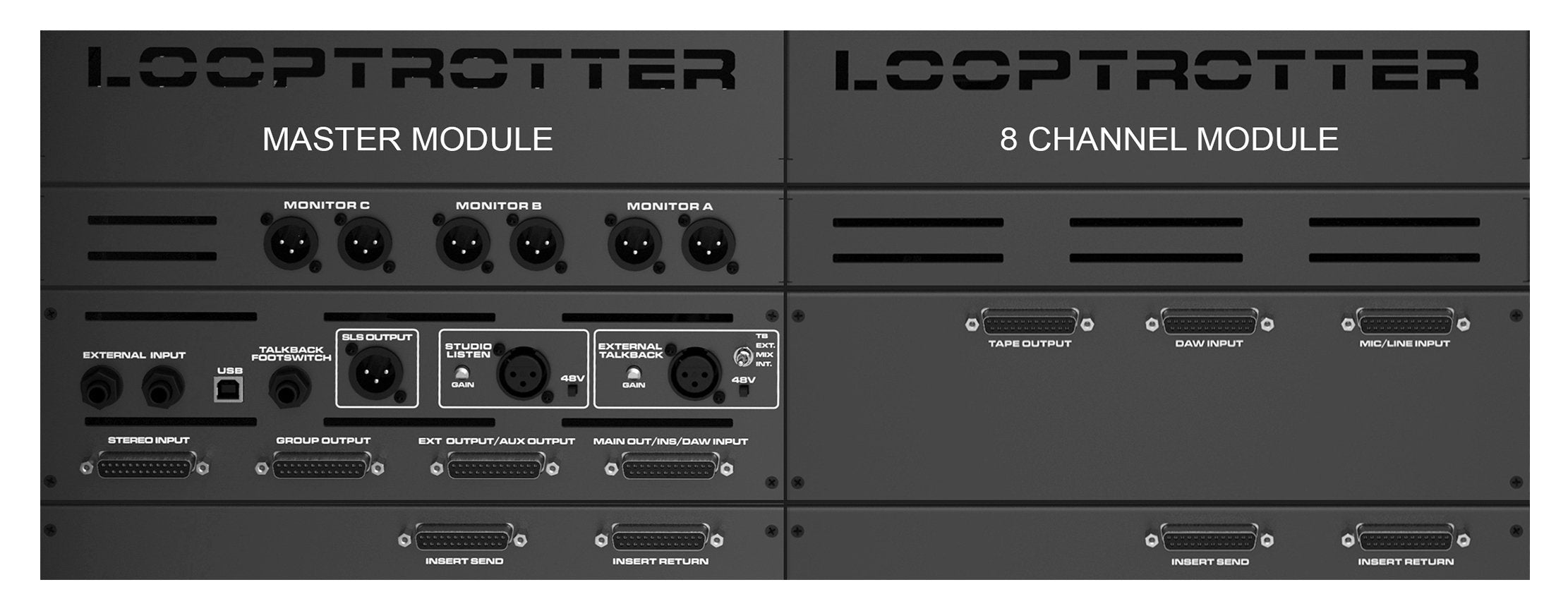 Looptrotter Audio Modular Console - 16 Channel